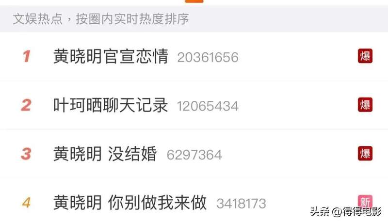 黄晓明新片2天票房仅330万 彻底被时代抛弃